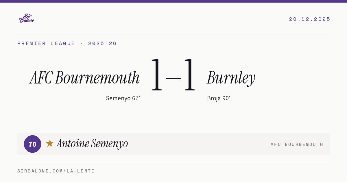 AFC Bournemouth 1–1 Burnley, Premier League 2025-26. Figura: Antoine Semenyo, 70