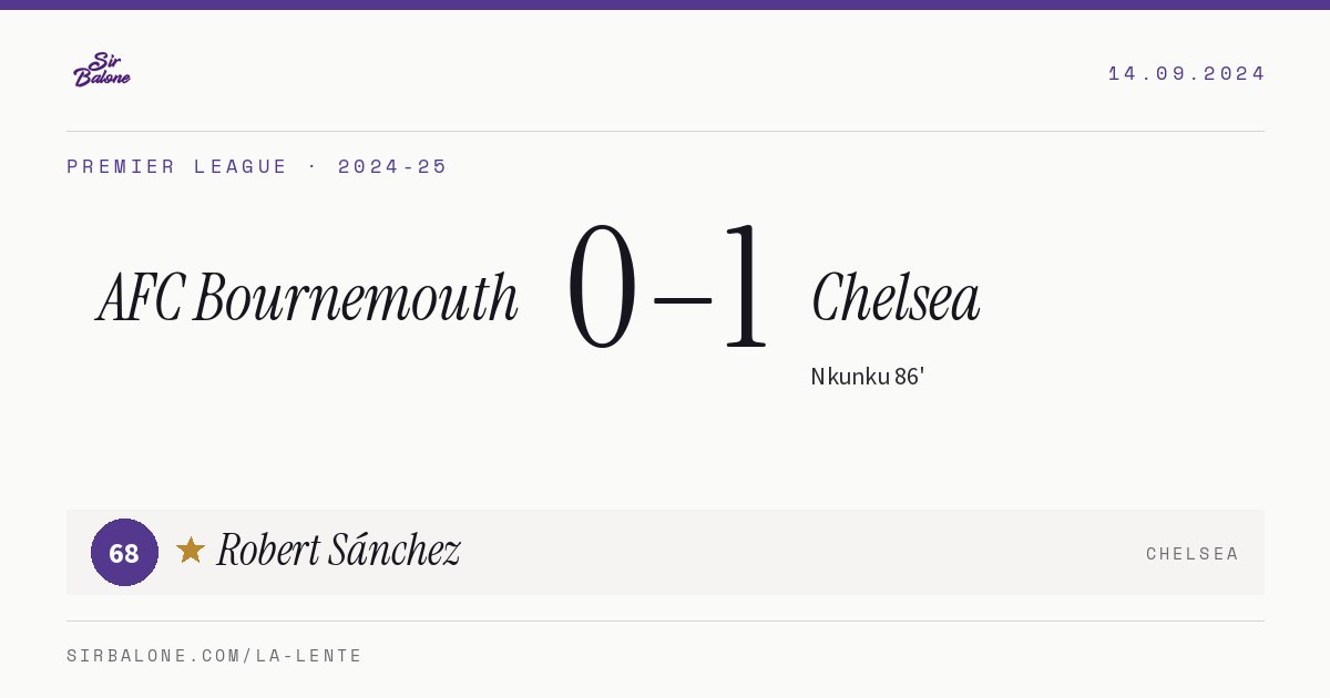 AFC Bournemouth 0–1 Chelsea, Premier League 2024-25. Figura: Robert Sánchez, 68