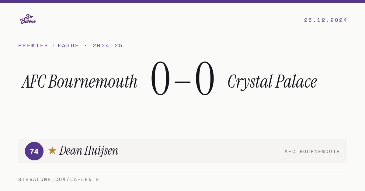 AFC Bournemouth 0–0 Crystal Palace, Premier League 2024-25. Figura: Dean Huijsen, 74