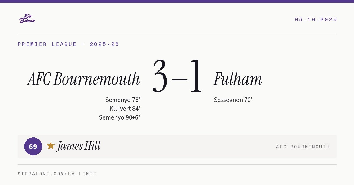 AFC Bournemouth 3–1 Fulham, Premier League 2025-26. Figura: James Hill, 69