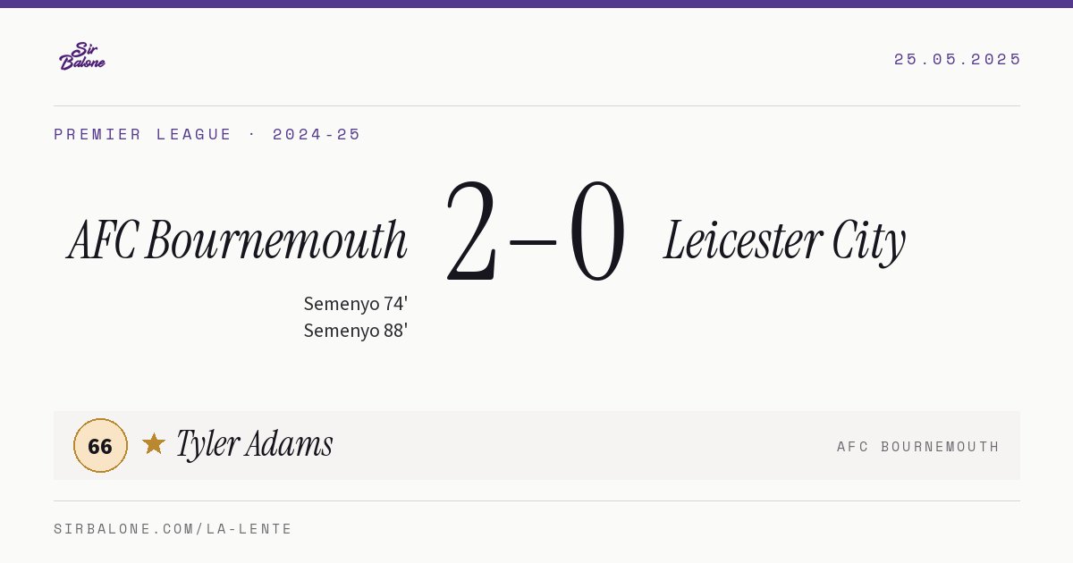 AFC Bournemouth 2–0 Leicester City, Premier League 2024-25. Figura: Tyler Adams, 66