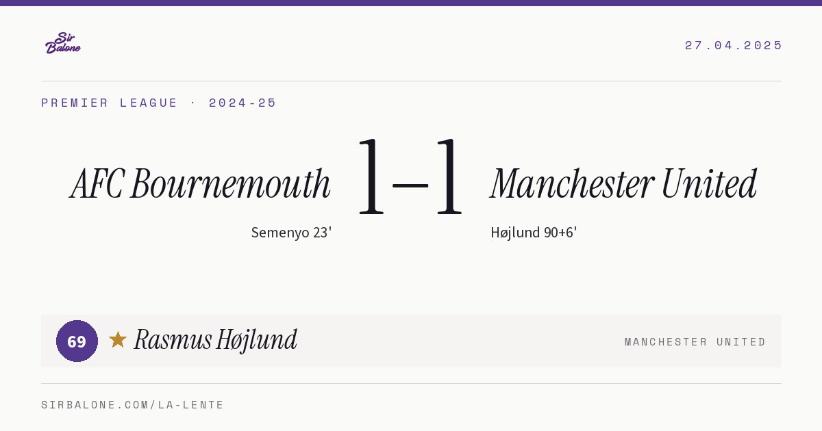 AFC Bournemouth 1–1 Manchester United, Premier League 2024-25. Figura: Rasmus Højlund, 69