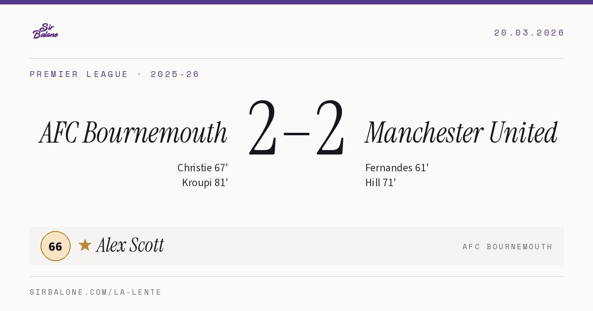 AFC Bournemouth 2–2 Manchester United, Premier League 2025-26. Figura: Alex Scott, 66