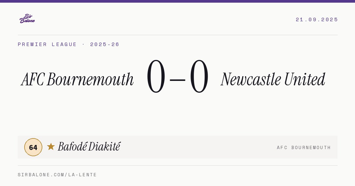 AFC Bournemouth 0–0 Newcastle United, Premier League 2025-26. Figura: Bafodé Diakité, 64