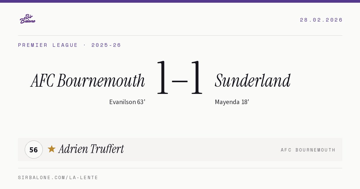 AFC Bournemouth 1–1 Sunderland, Premier League 2025-26. Player of the match: Adrien Truffert, 56