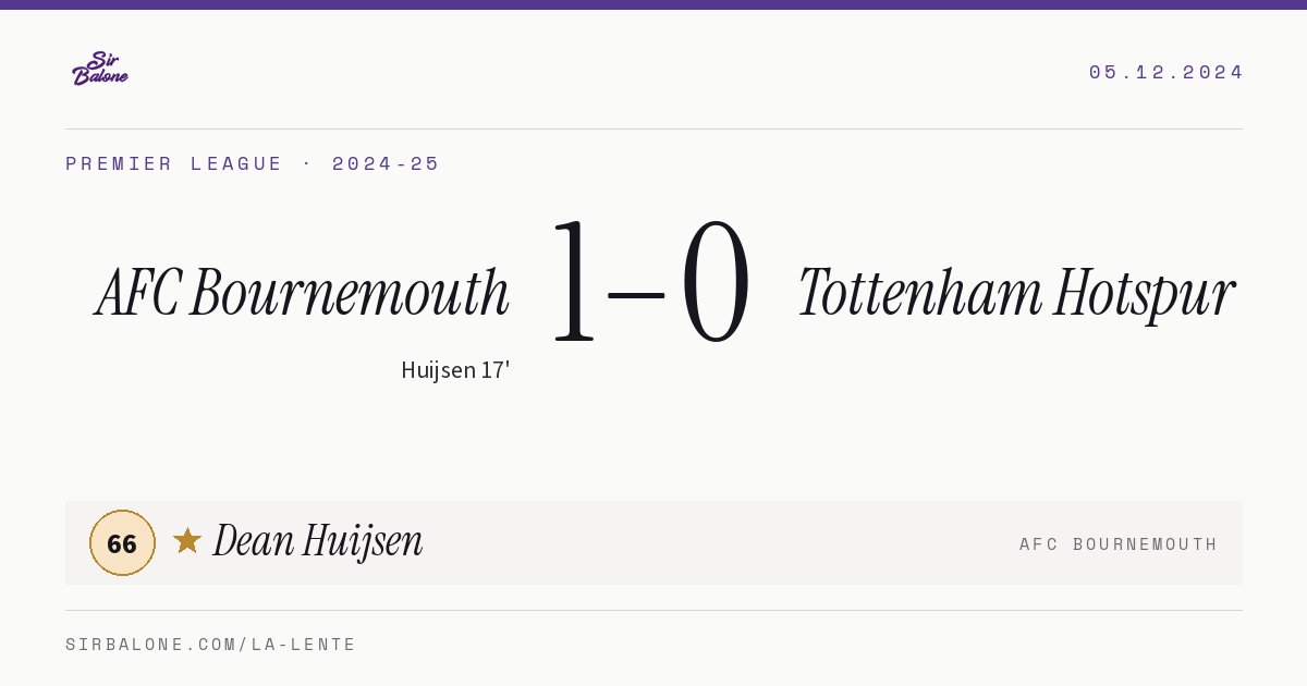 AFC Bournemouth 1–0 Tottenham Hotspur, Premier League 2024-25. Player of the match: Dean Huijsen, 66