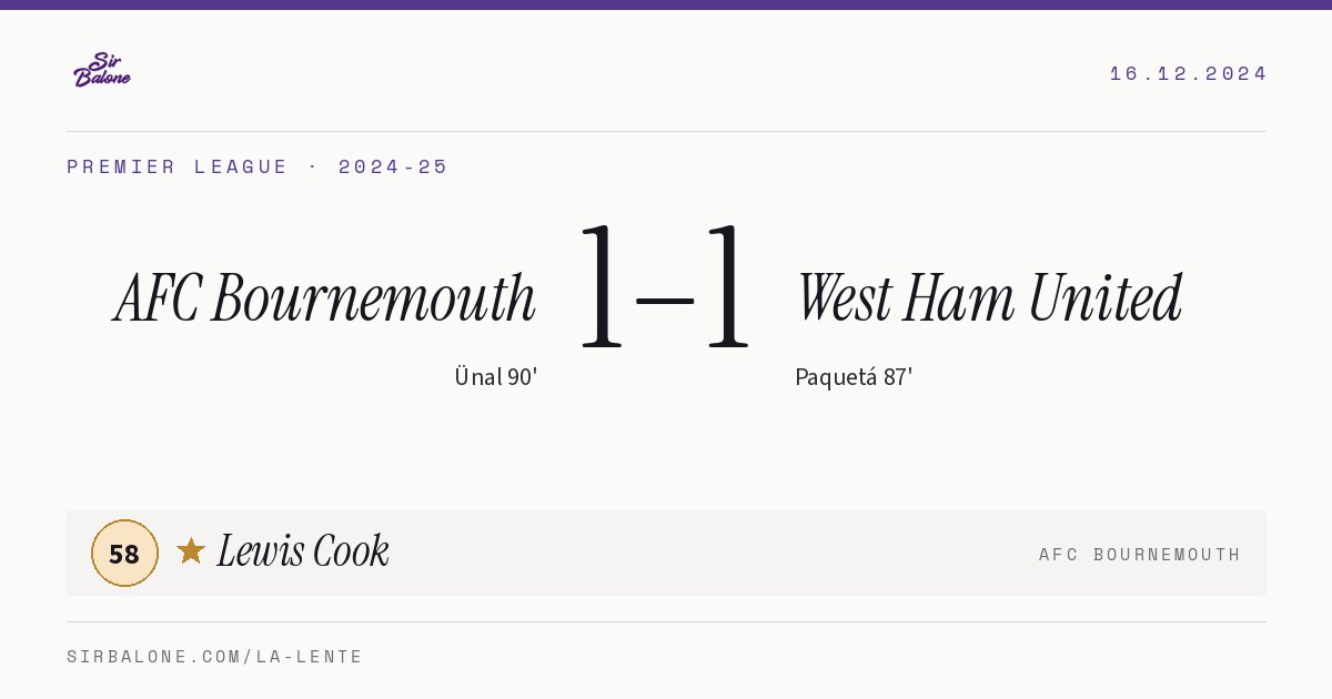 AFC Bournemouth 1–1 West Ham United, Premier League 2024-25. Figura: Lewis Cook, 58