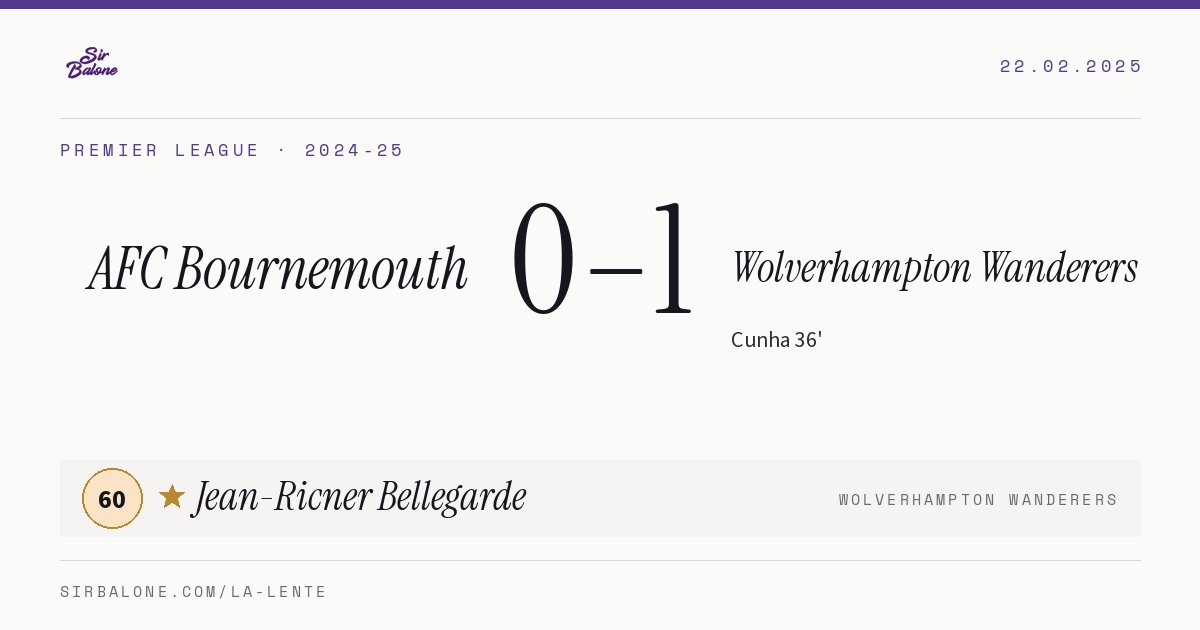 AFC Bournemouth 0–1 Wolverhampton Wanderers, Premier League 2024-25. Figura: Jean-Ricner Bellegarde, 60
