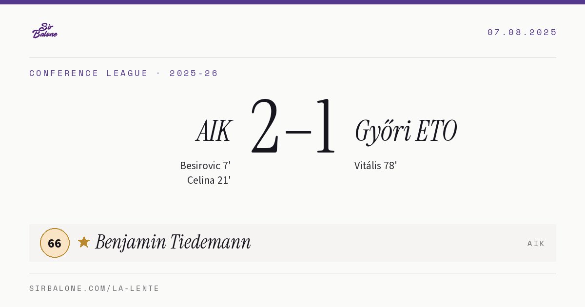 AIK 2–1 Győri ETO, Conference League 2025-26. Figura: Benjamin Tiedemann, 66