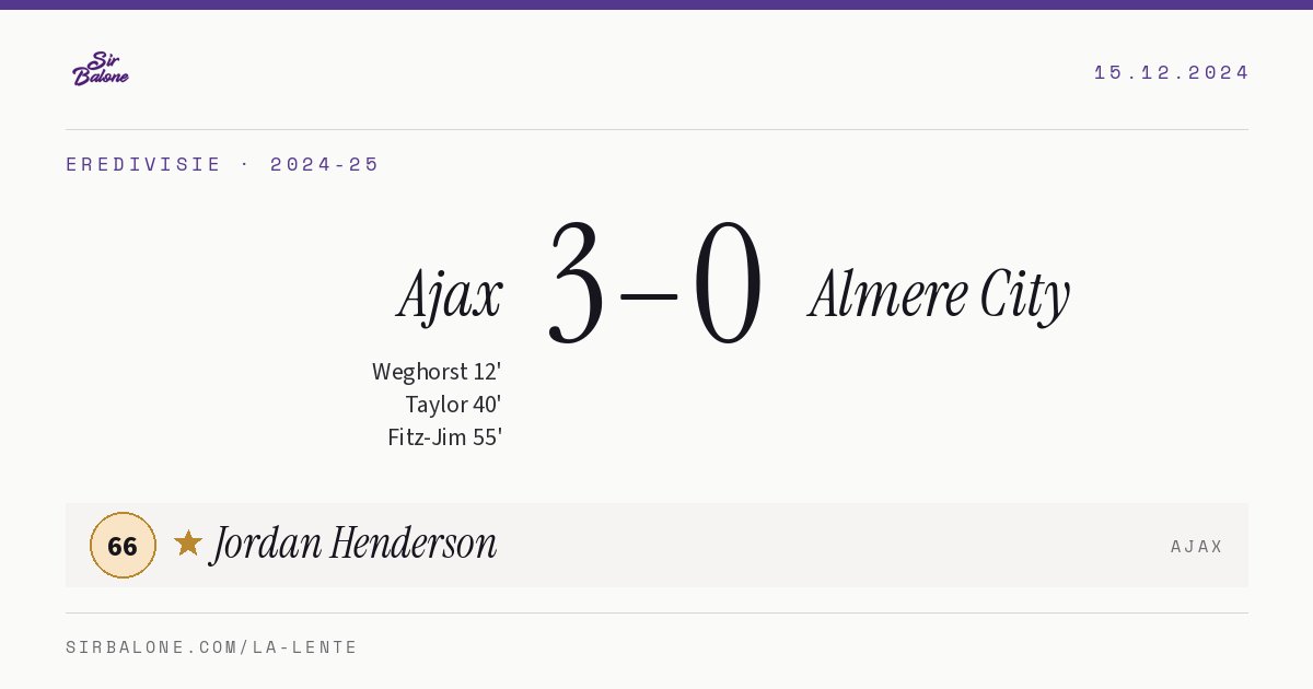 Ajax 3–0 Almere City, Eredivisie 2024-25. Player of the match: Jordan Henderson, 66