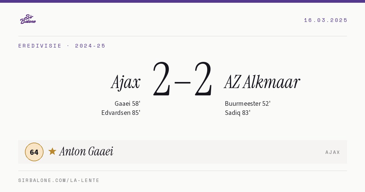 Ajax 2–2 AZ Alkmaar, Eredivisie 2024-25. Figura: Anton Gaaei, 64