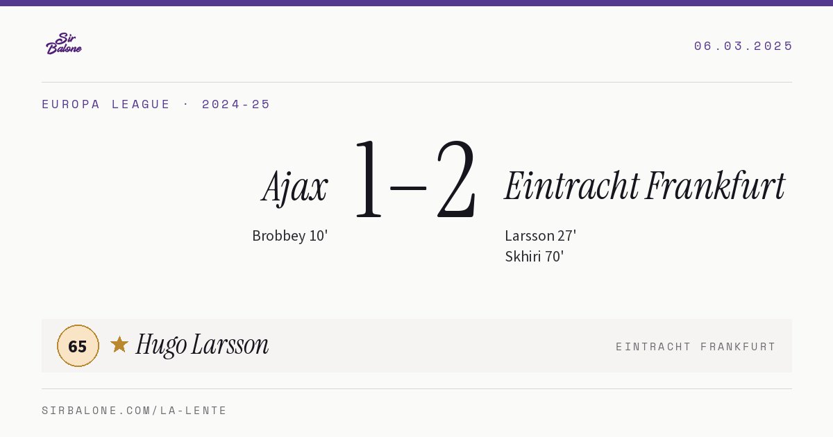 Ajax 1–2 Eintracht Frankfurt, Europa League 2024-25. Figura: Hugo Larsson, 65