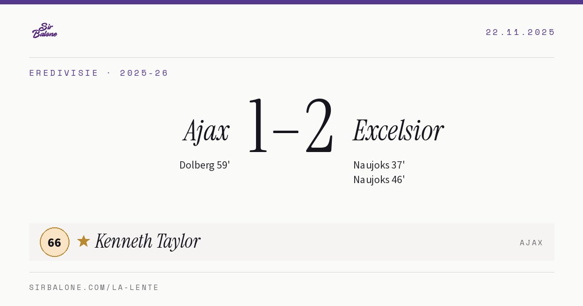 Ajax 1–2 Excelsior, Eredivisie 2025-26. Figura: Kenneth Taylor, 66