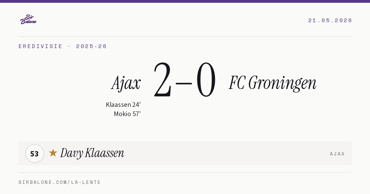 Ajax 2–0 FC Groningen, Eredivisie 2025-26. Figura: Davy Klaassen, 53