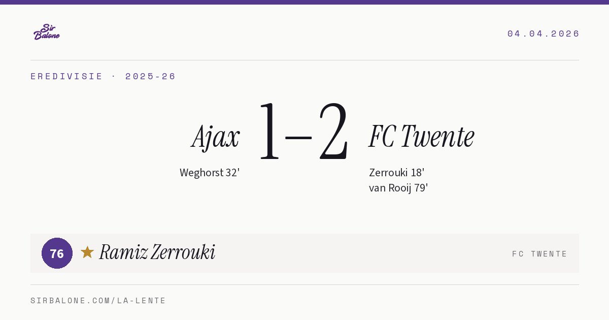 Ajax 1–2 FC Twente, Eredivisie 2025-26. Figura: Ramiz Zerrouki, 76