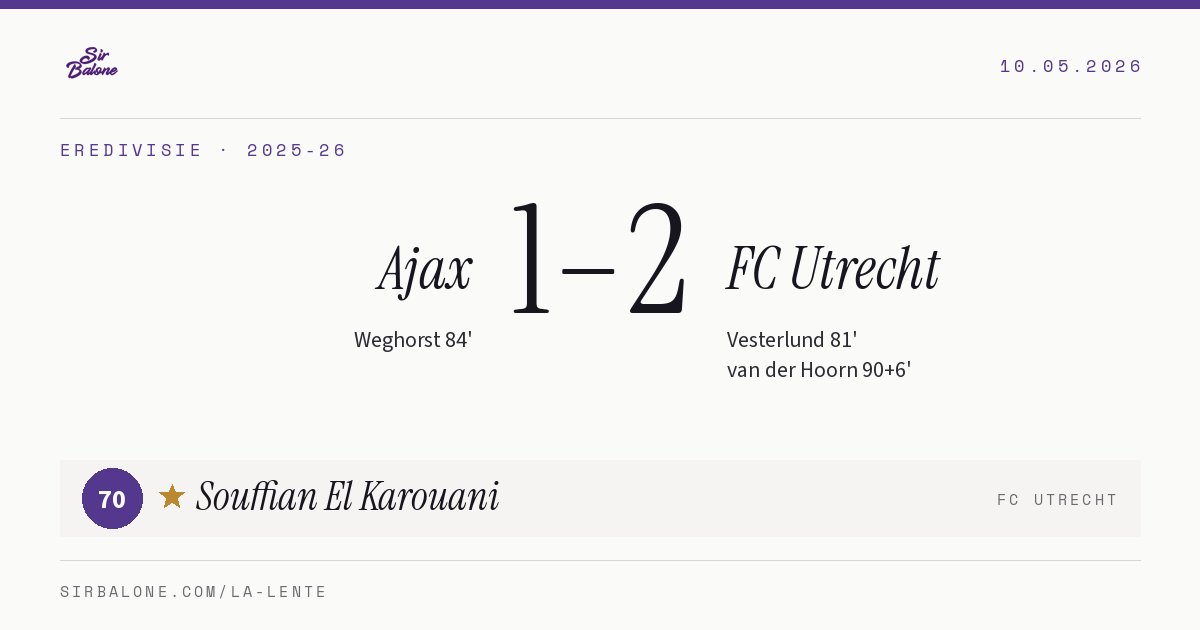 Ajax 1–2 FC Utrecht, Eredivisie 2025-26. Figura: Souffian El Karouani, 70