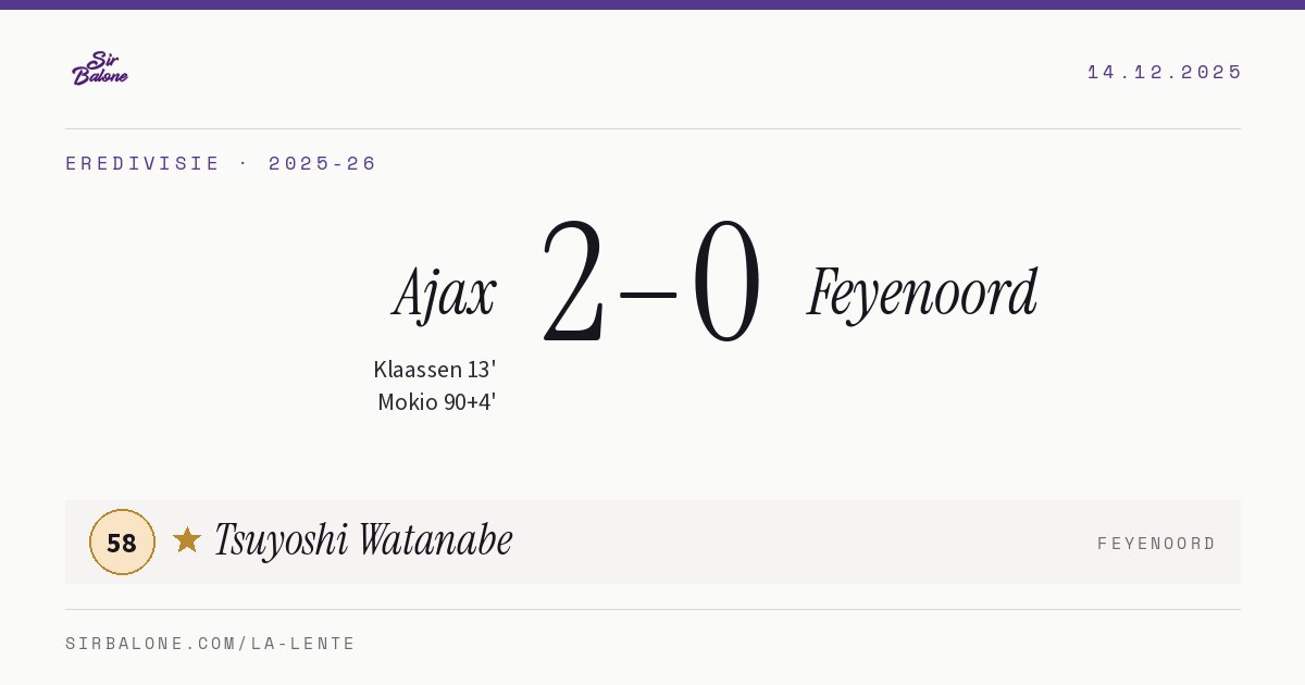 Ajax 2–0 Feyenoord, Eredivisie 2025-26. Figura: Tsuyoshi Watanabe, 58