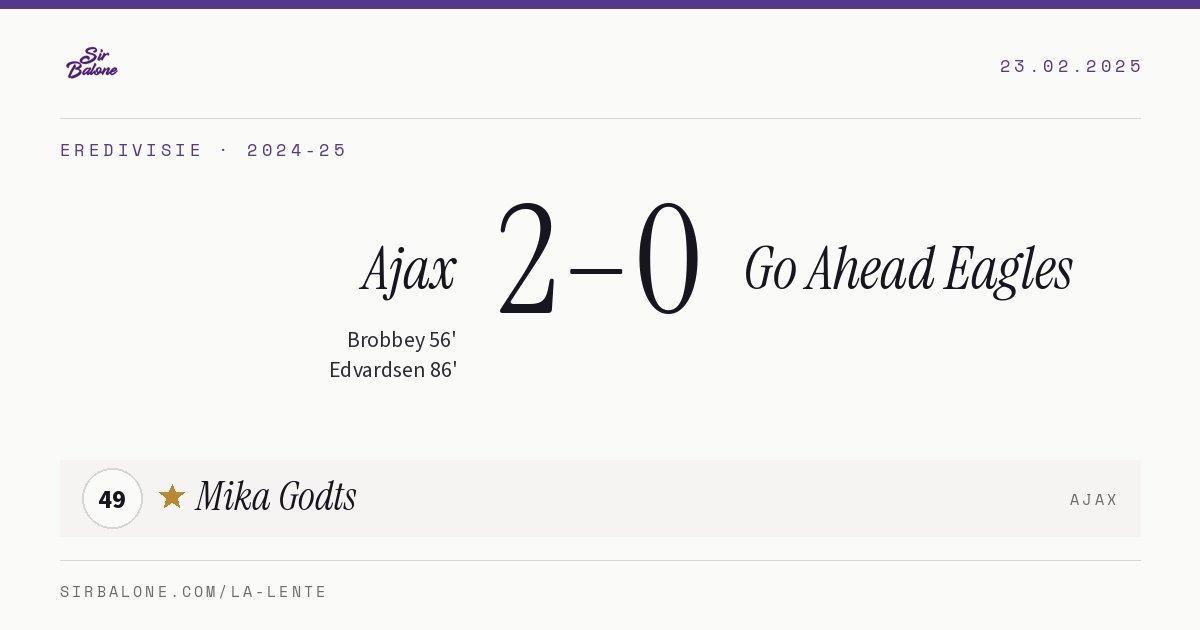 Ajax 2–0 Go Ahead Eagles, Eredivisie 2024-25. Figura: Mika Godts, 49