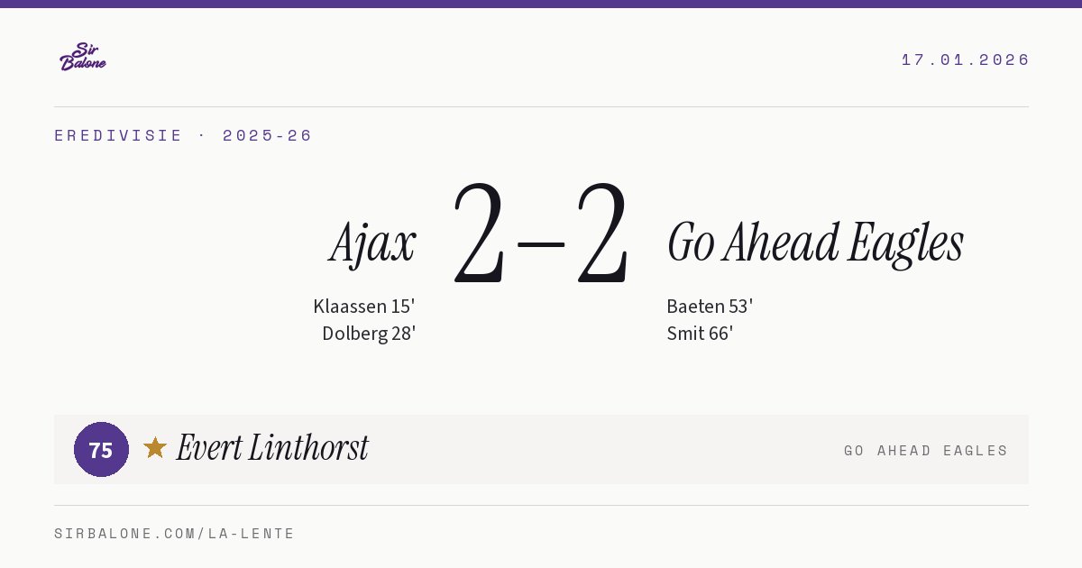 Ajax 2–2 Go Ahead Eagles, Eredivisie 2025-26. Figura: Evert Linthorst, 75