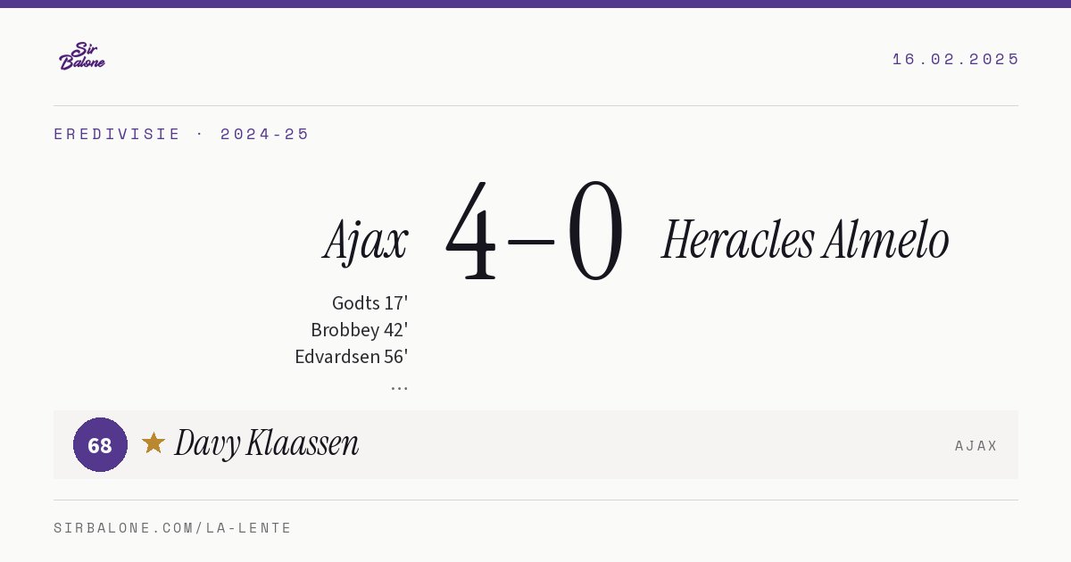 Ajax 4–0 Heracles Almelo, Eredivisie 2024-25. Figura: Davy Klaassen, 68