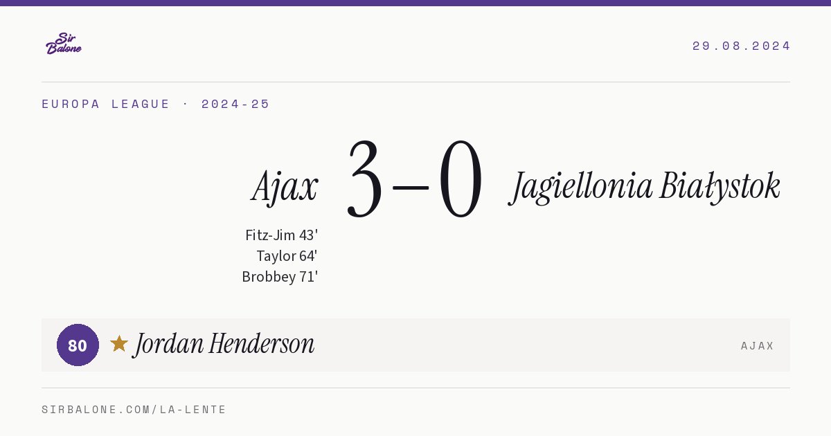 Ajax 3–0 Jagiellonia Białystok, Europa League 2024-25. Player of the match: Jordan Henderson, 80