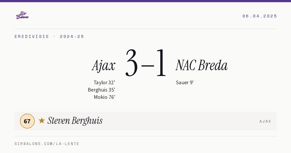 Ajax 3–1 NAC Breda, Eredivisie 2024-25. Figura: Steven Berghuis, 67