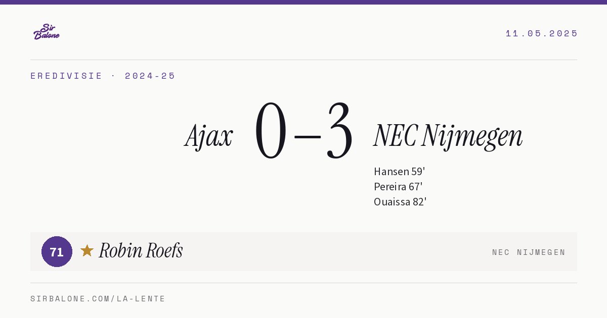 Ajax 0–3 NEC Nijmegen, Eredivisie 2024-25. Figura: Robin Roefs, 71