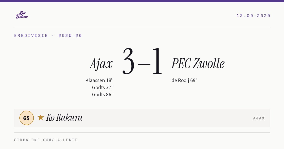 Ajax 3–1 PEC Zwolle, Eredivisie 2025-26. Figura: Ko Itakura, 65