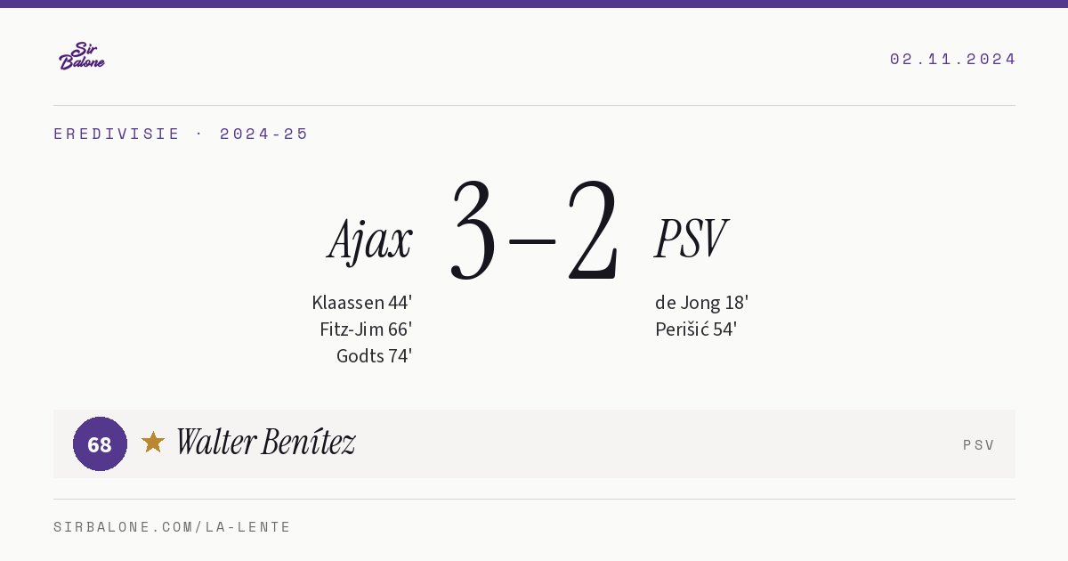 Ajax 3–2 PSV, Eredivisie 2024-25. Figura: Walter Benítez, 68