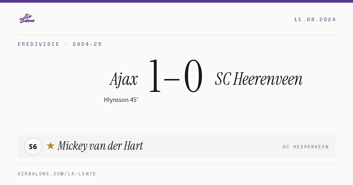 Ajax 1–0 SC Heerenveen, Eredivisie 2024-25. Figura: Mickey van der Hart, 56