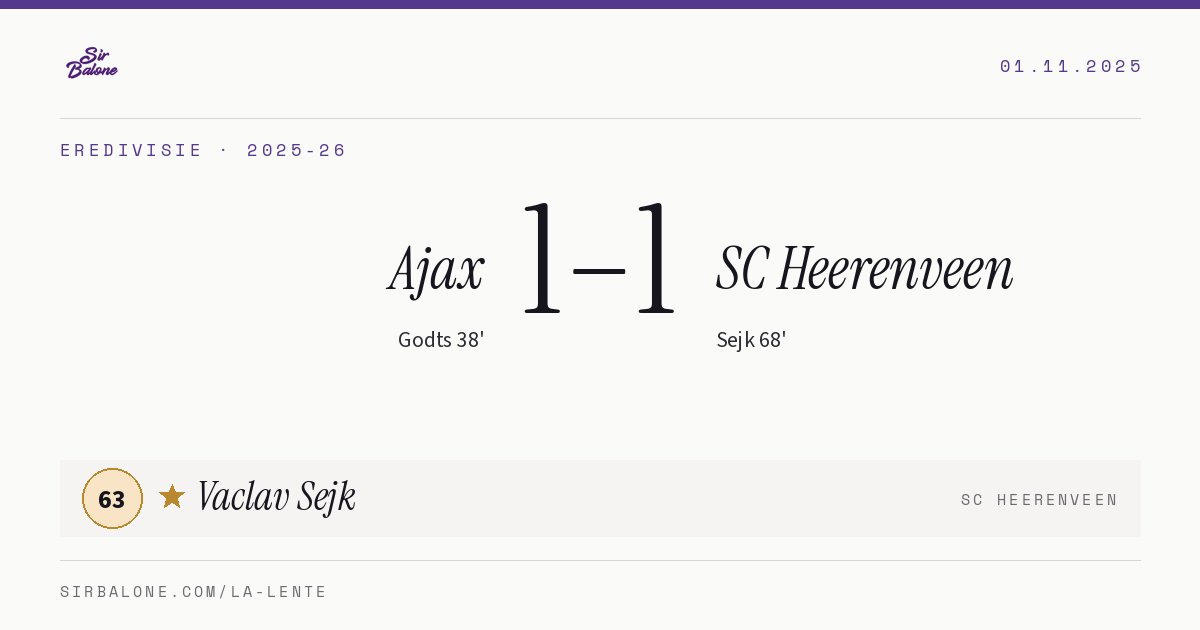 Ajax 1–1 SC Heerenveen, Eredivisie 2025-26. Figura: Vaclav Sejk, 63