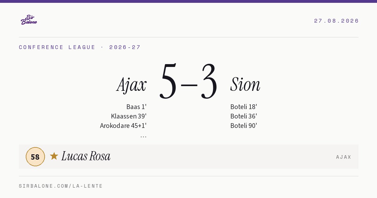 Ajax 5–3 Sion, Conference League 2026-27. Figura: Lucas Rosa, 58