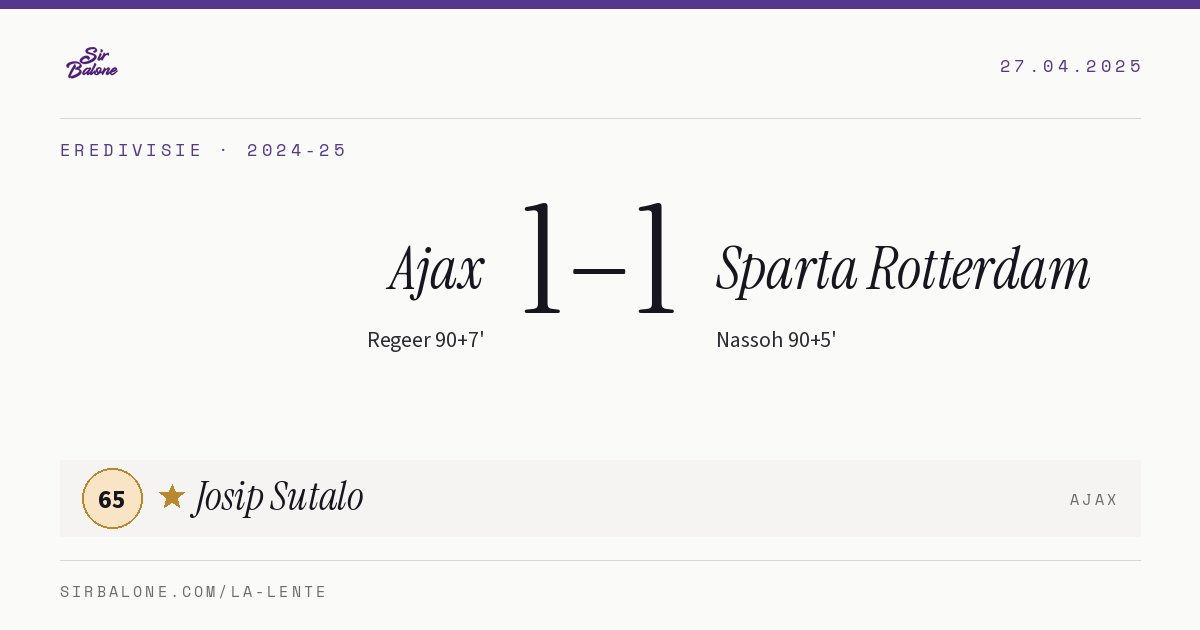 Ajax 1–1 Sparta Rotterdam, Eredivisie 2024-25. Figura: Josip Sutalo, 65