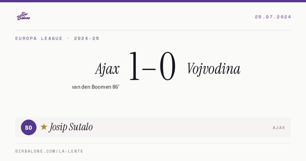 Ajax 1–0 Vojvodina, Europa League 2024-25. Player of the match: Josip Sutalo, 80