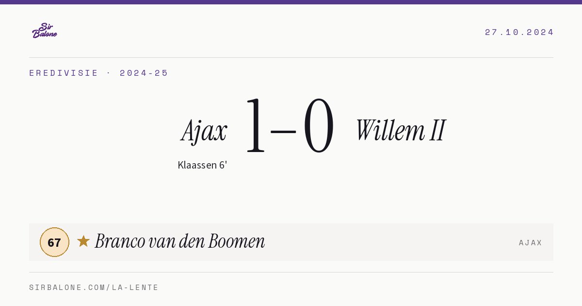 Ajax 1–0 Willem II, Eredivisie 2024-25. Player of the match: Branco van den Boomen, 67