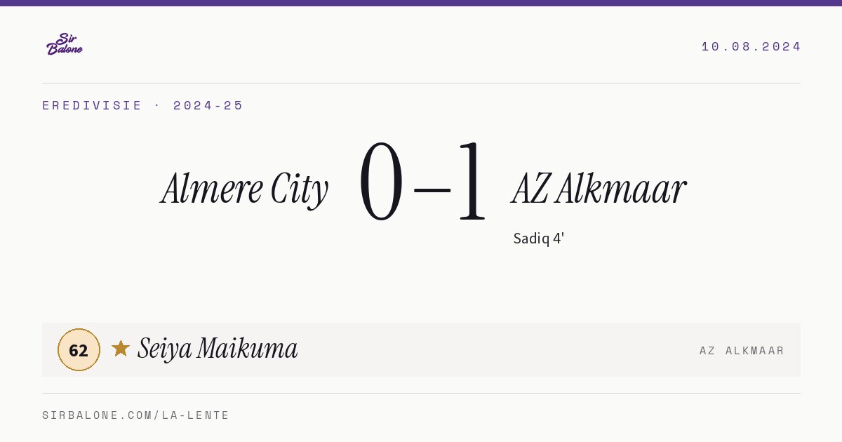 Almere City 0–1 AZ Alkmaar, Eredivisie 2024-25. Figura: Seiya Maikuma, 62