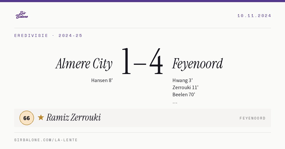 Almere City 1–4 Feyenoord, Eredivisie 2024-25. Figura: Ramiz Zerrouki, 66