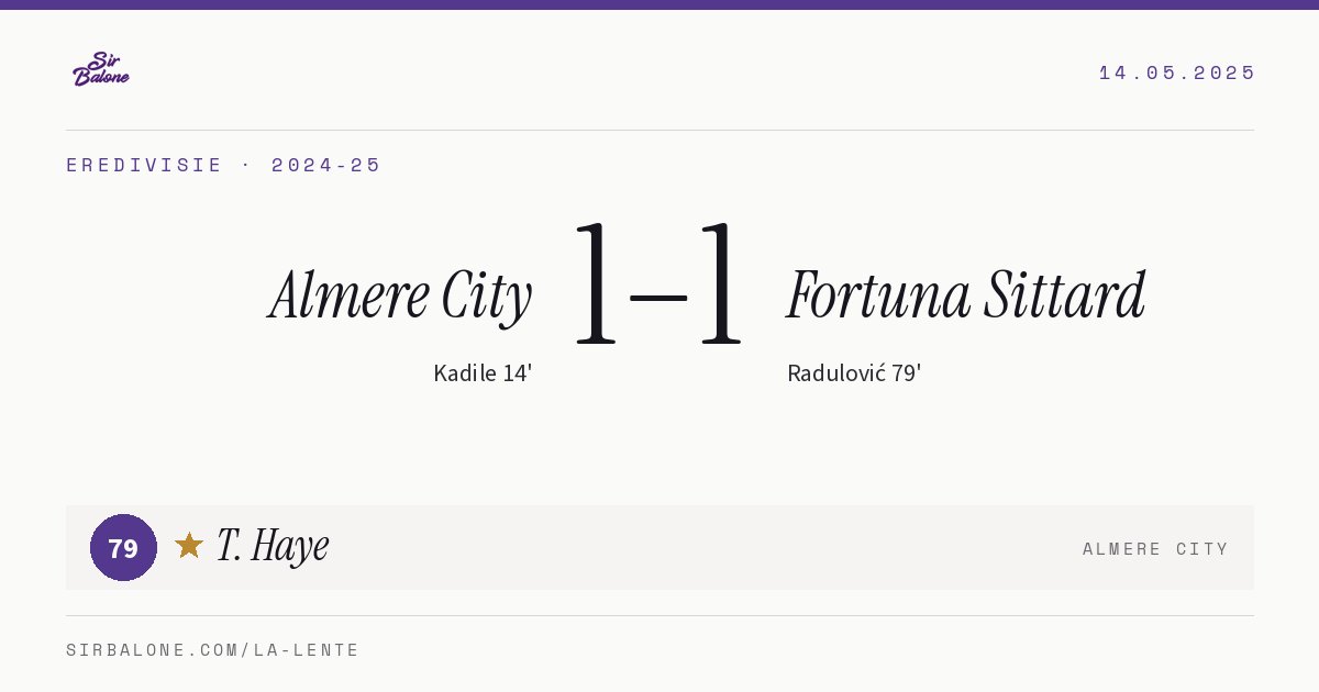 Almere City 1–1 Fortuna Sittard, Eredivisie 2024-25. Player of the match: T. Haye, 79