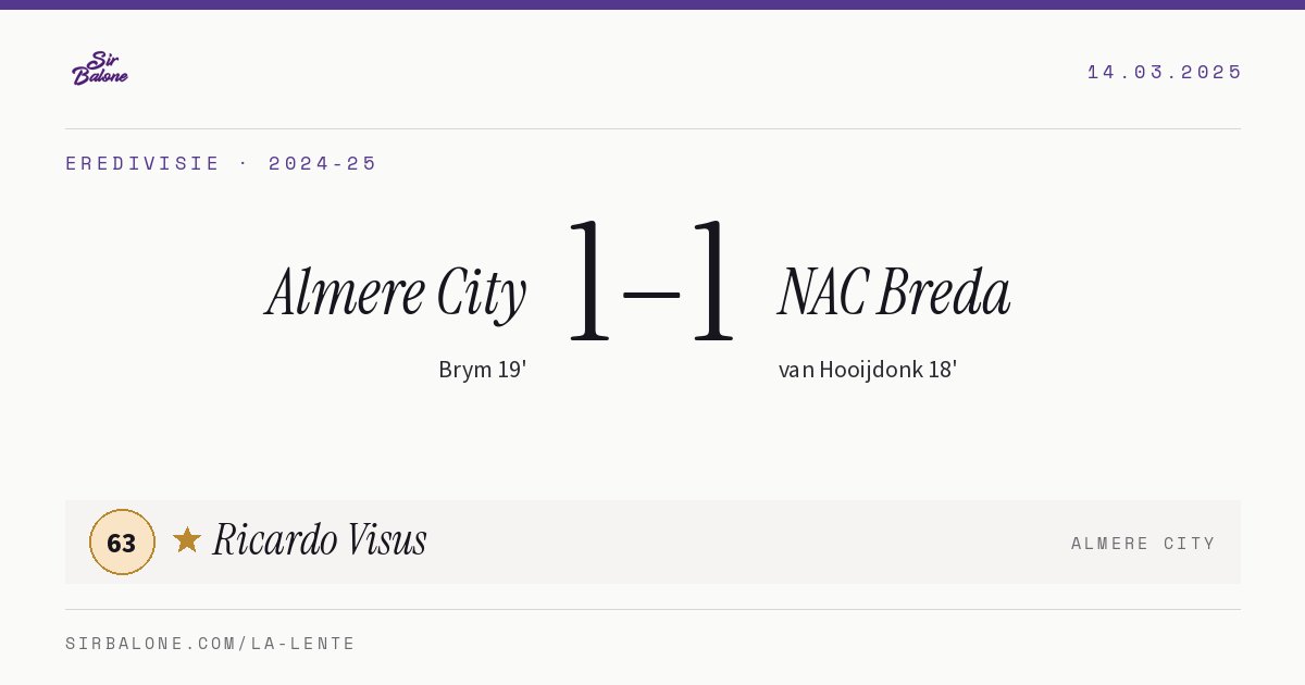 Almere City 1–1 NAC Breda, Eredivisie 2024-25. Figura: Ricardo Visus, 63