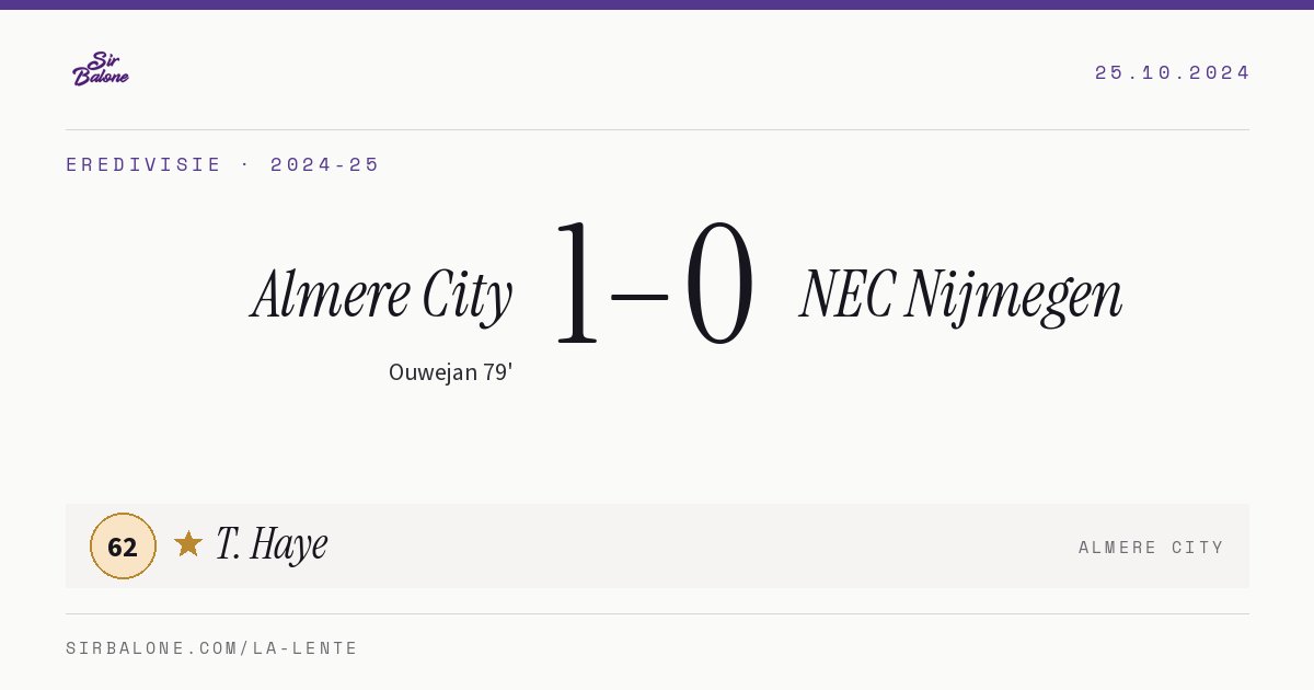 Almere City 1–0 NEC Nijmegen, Eredivisie 2024-25. Figura: T. Haye, 62