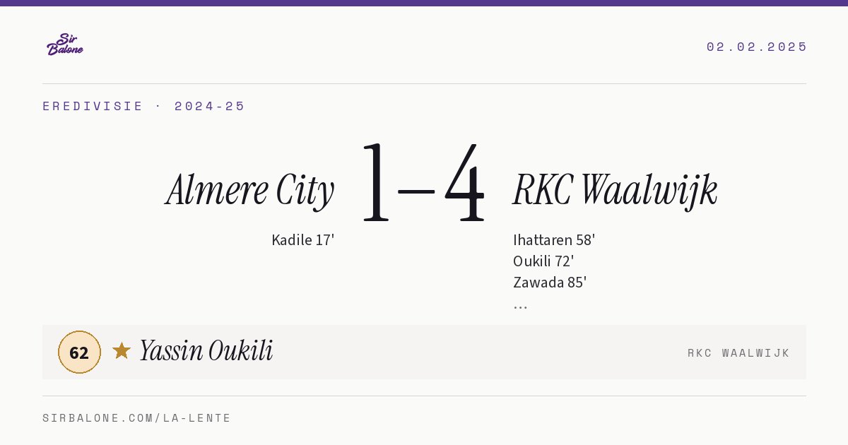 Almere City 1–4 RKC Waalwijk, Eredivisie 2024-25. Figura: Yassin Oukili, 62
