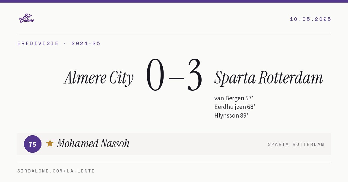 Almere City 0–3 Sparta Rotterdam, Eredivisie 2024-25. Figura: Mohamed Nassoh, 75