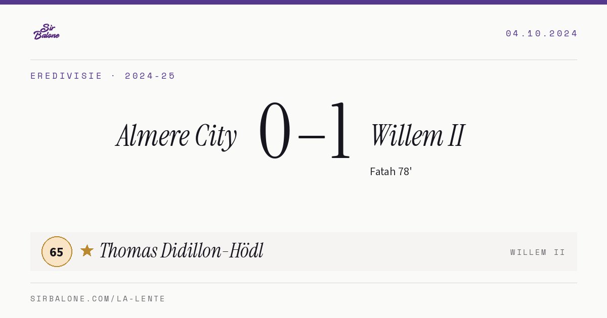 Almere City 0–1 Willem II, Eredivisie 2024-25. Player of the match: Thomas Didillon-Hödl, 65