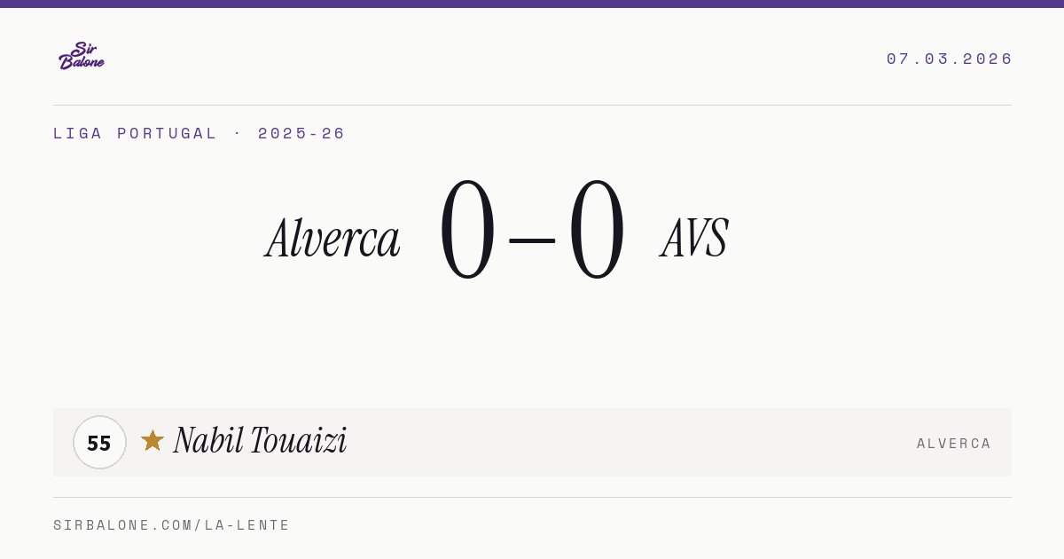 Alverca 0–0 AVS, Liga Portugal 2025-26. Figura: Nabil Touaizi, 55