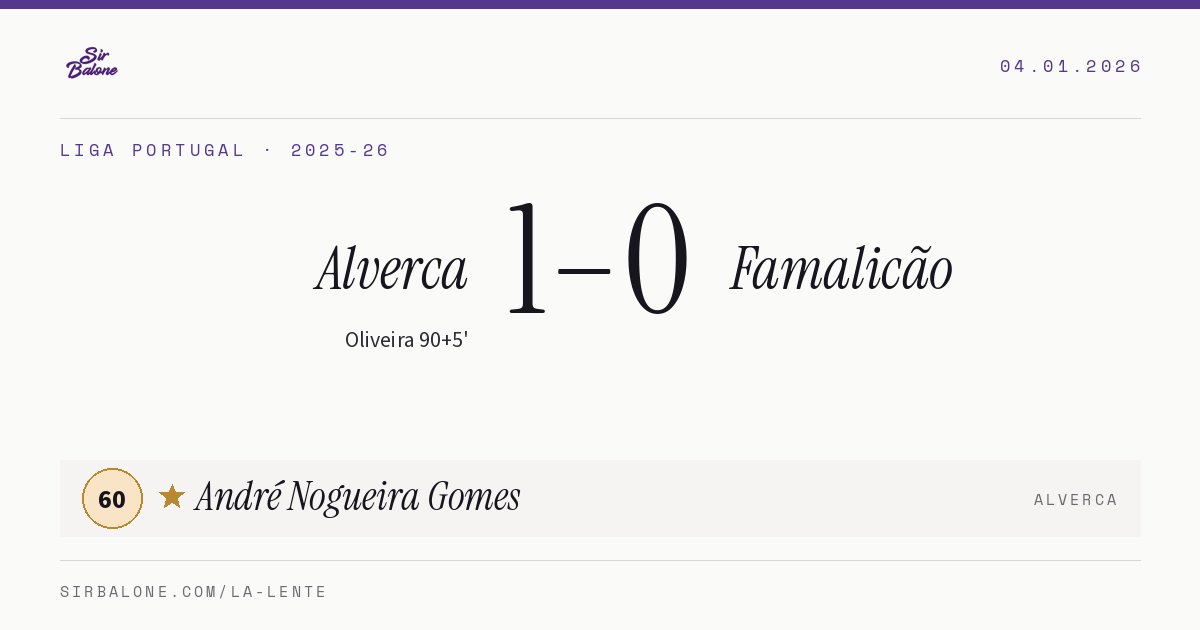 Alverca 1–0 Famalicão, Liga Portugal 2025-26. Figura: André Nogueira Gomes, 60
