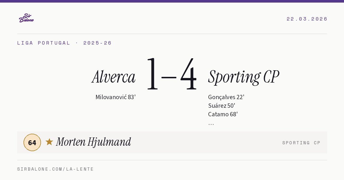 Alverca 1–4 Sporting CP, Liga Portugal 2025-26. Figura: Morten Hjulmand, 64