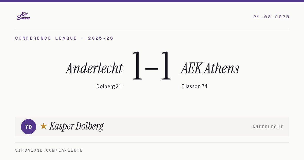 Anderlecht 1–1 AEK Athens, Conference League 2025-26. Figura: Kasper Dolberg, 70