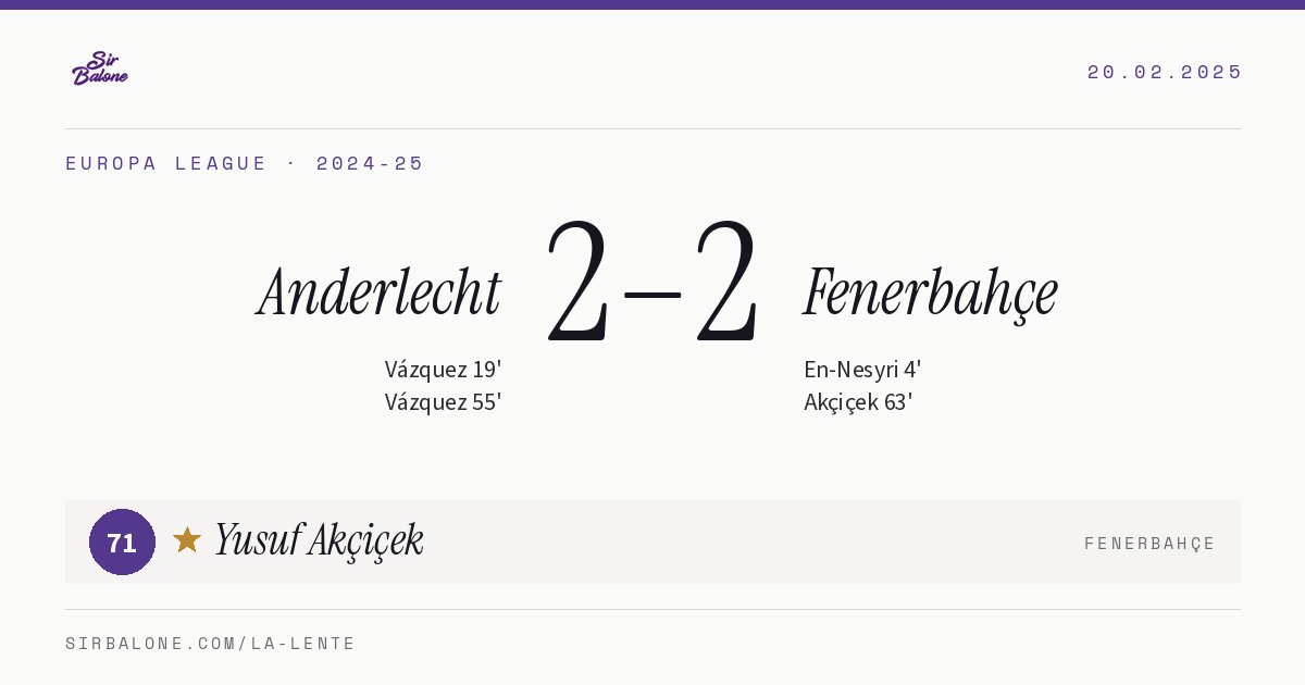Anderlecht 2–2 Fenerbahçe, Europa League 2024-25. Player of the match: Yusuf Akçiçek, 71
