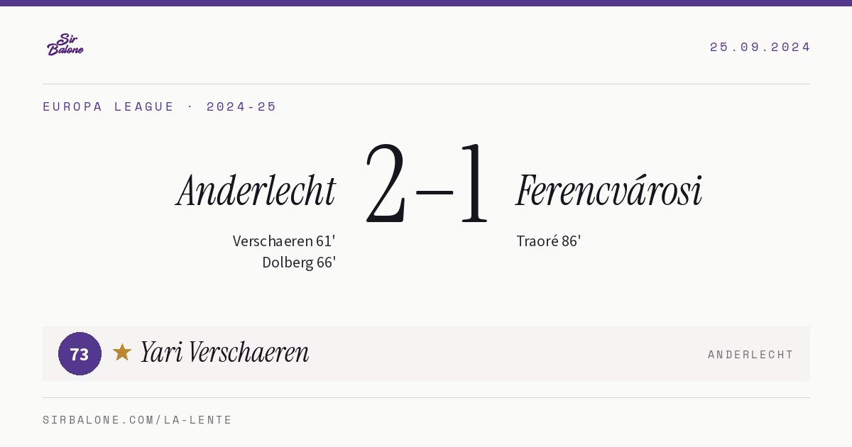 Anderlecht 2–1 Ferencvárosi, Europa League 2024-25. Figura: Yari Verschaeren, 73