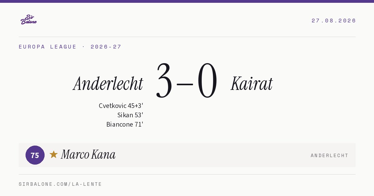 Anderlecht 3–0 Kairat, Europa League 2026-27. Figura: Marco Kana, 75